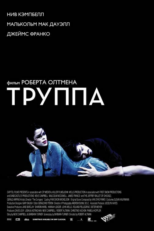 Труппа (2003) постер