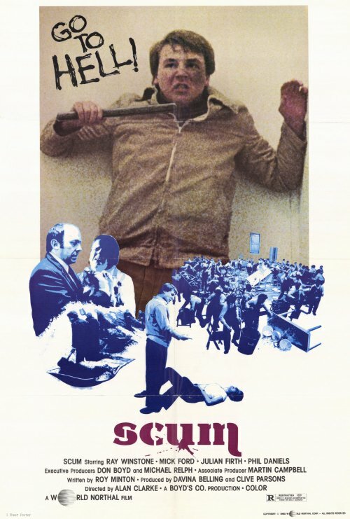 Отбросы (1979) постер