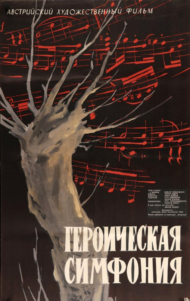Героическая симфония (1949) постер