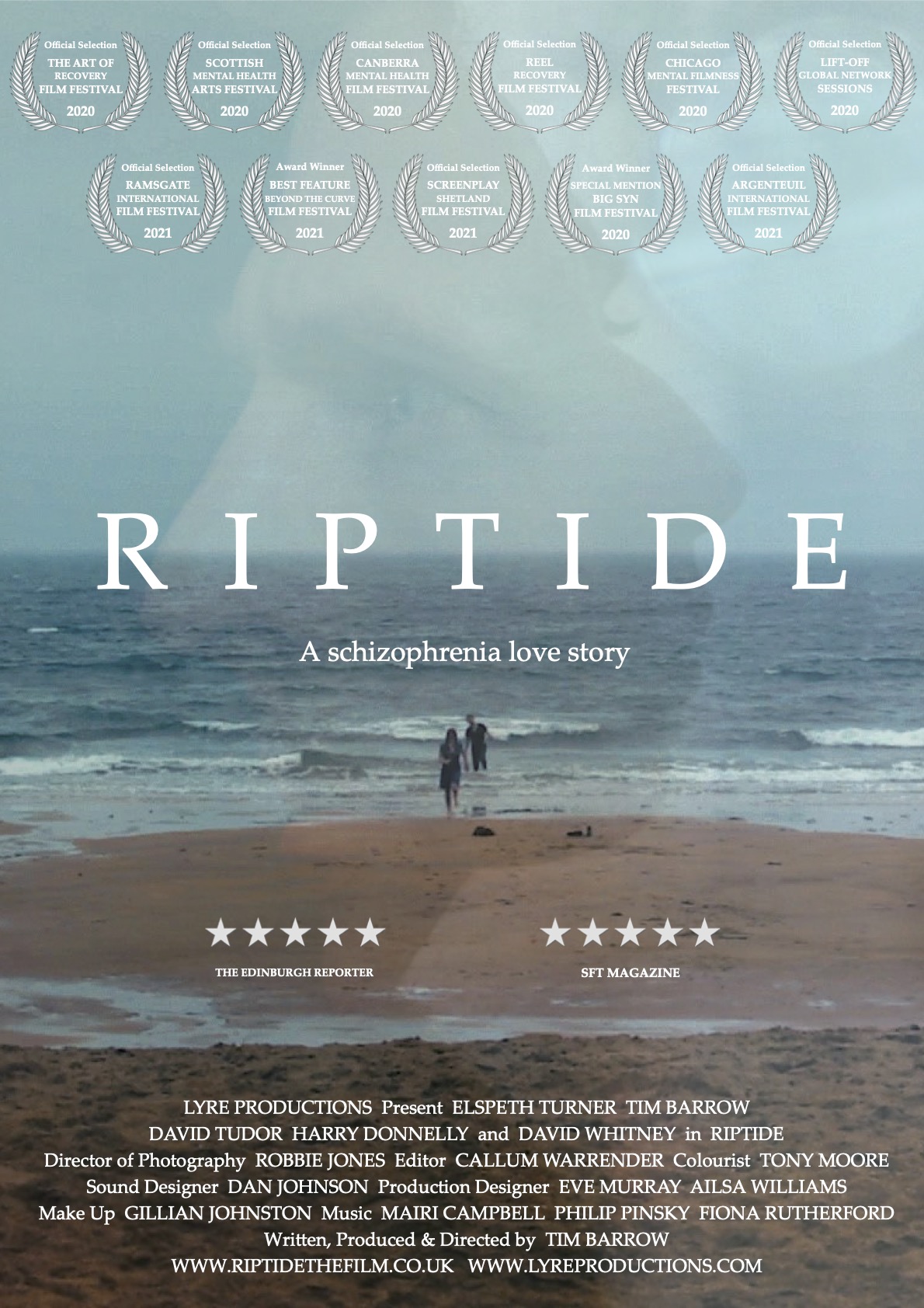 Riptide (2019) постер